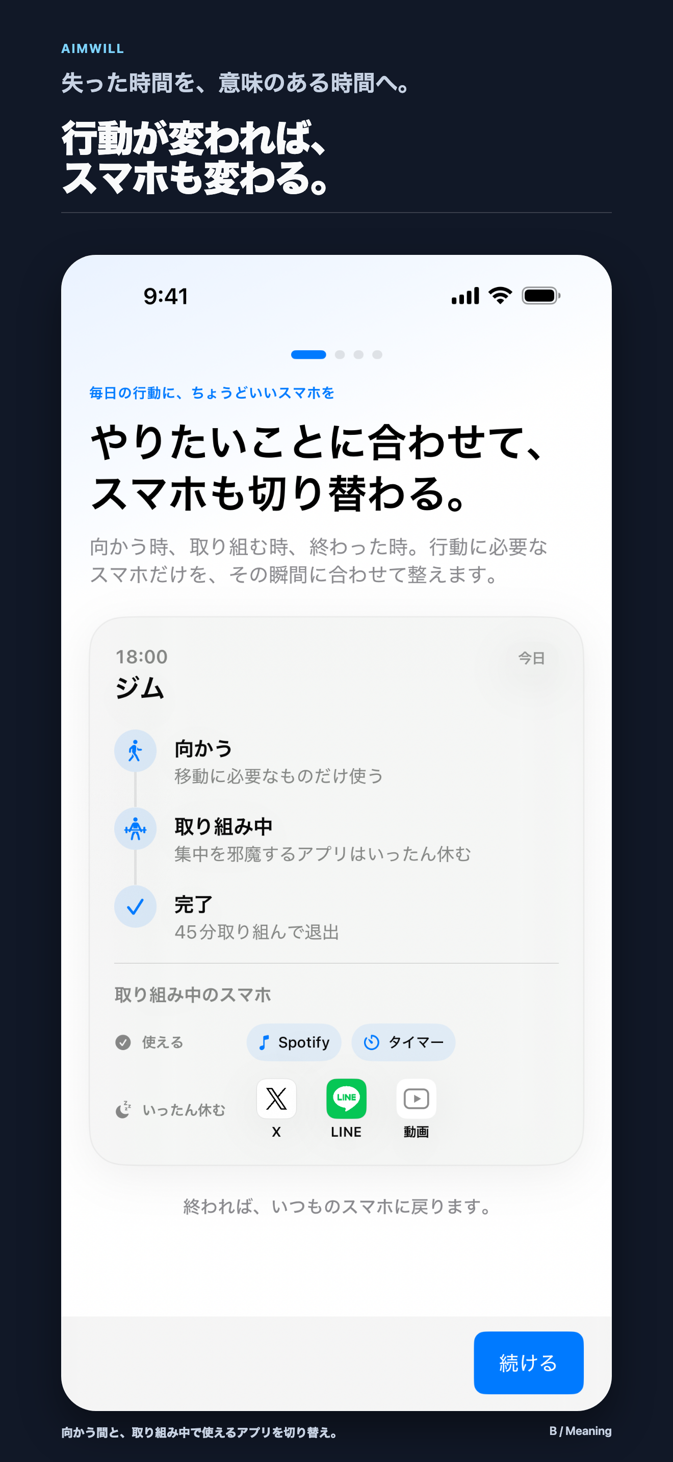 日本語 Meaning Phone State